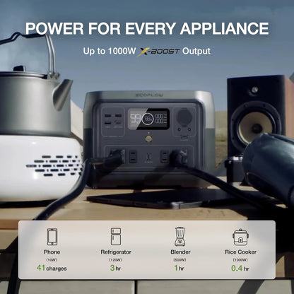 EF ECOFLOW Portable Power Station River 2 Max