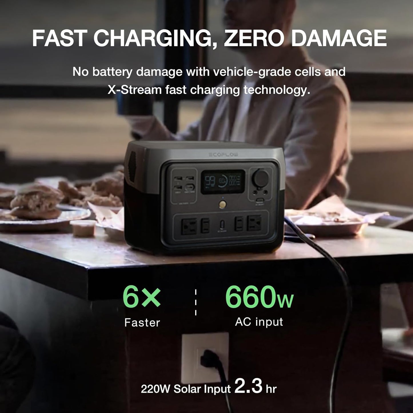 EF ECOFLOW Portable Power Station River 2 Max
