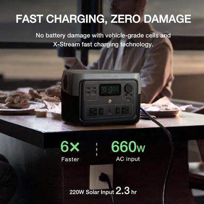 EF ECOFLOW Portable Power Station River 2 Max