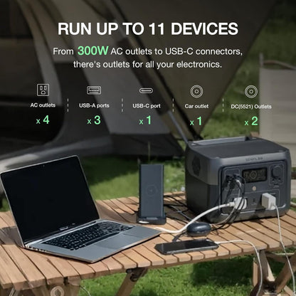 EF ECOFLOW Portable Power Station River 2 Max