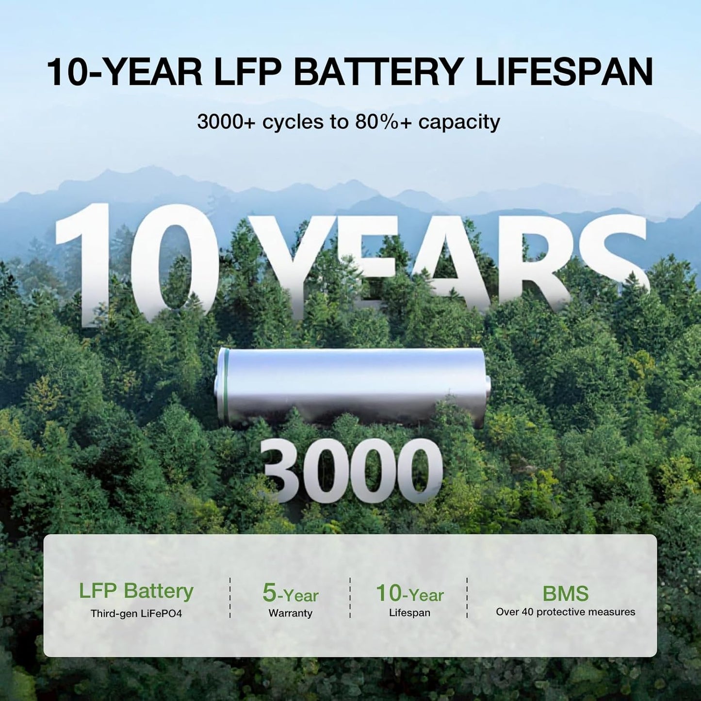 EF ECOFLOW Portable Power Station River 2 Max