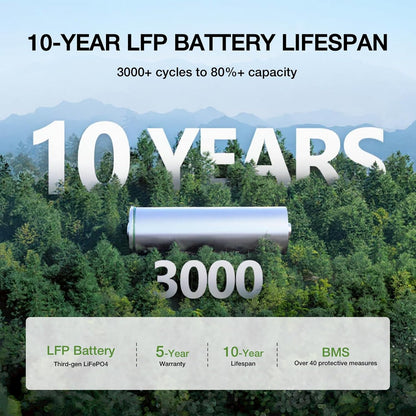 EF ECOFLOW Portable Power Station River 2 Max