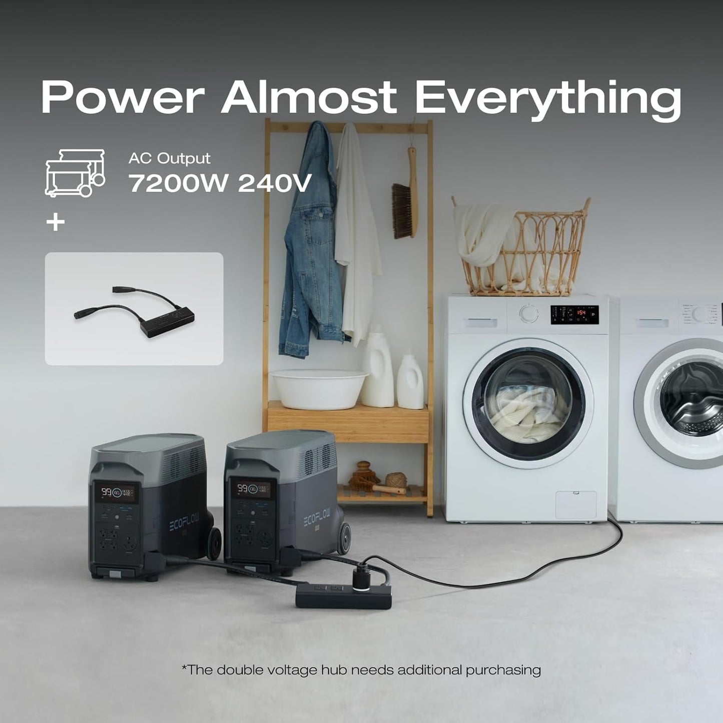 3600wh EcoFlow DELTA Pro Portable Power Station