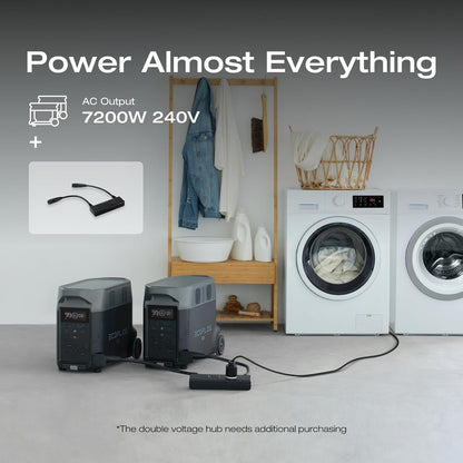 3600wh EcoFlow DELTA Pro Portable Power Station