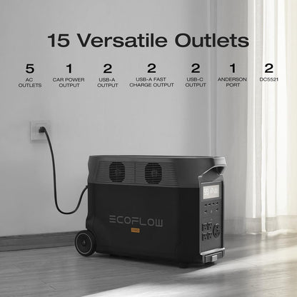3600wh EcoFlow DELTA Pro Portable Power Station